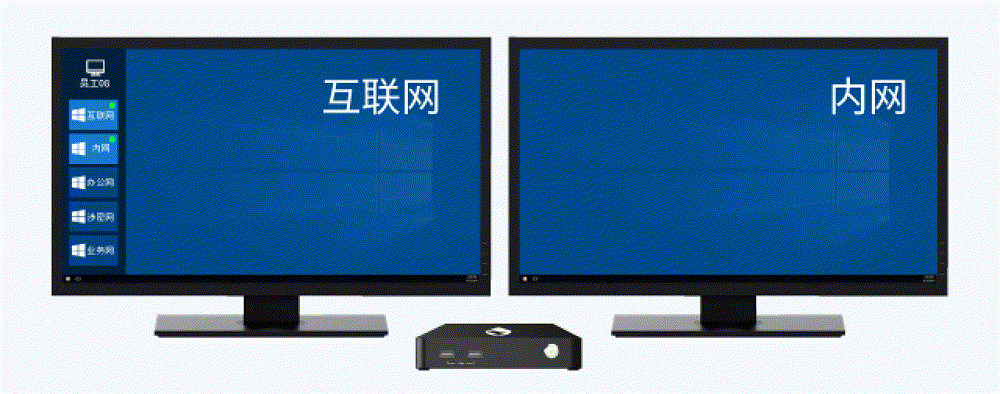 双屏显示，协同效率提升